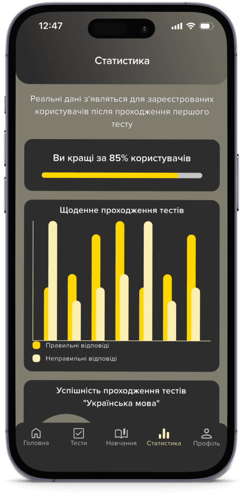 Мобільний телефон з зображеннями сторінки довідник застосунку