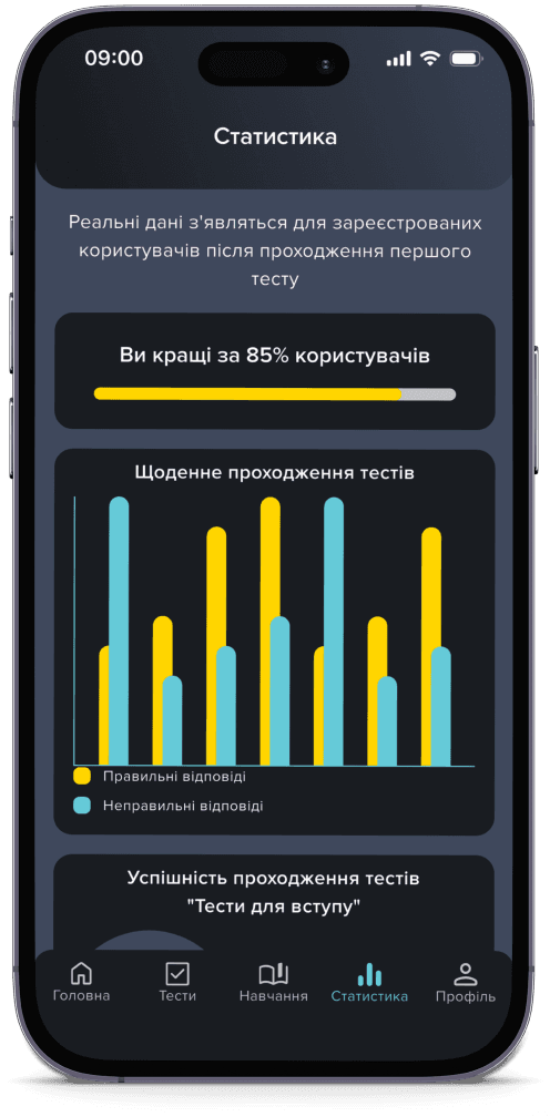 Мобільний телефон з зображеннями сторінки довідник застосунку